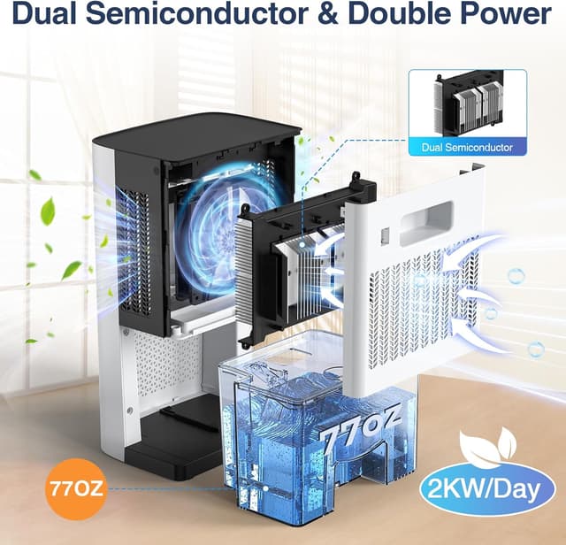 Thumbnail 6 de TENKER Dehumidifier 2.2L for Home