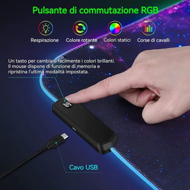 Detalle de TEKXDD tappetino mouse RGB 900x400