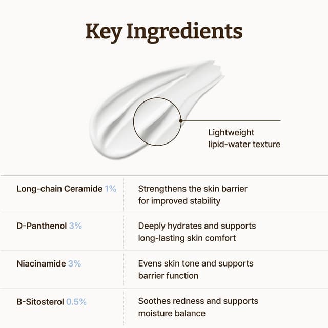 Thumbnail 5 de Dr. Reju-All Advanced LC-Ceramide Barrier Cream 1.69 Fl Oz