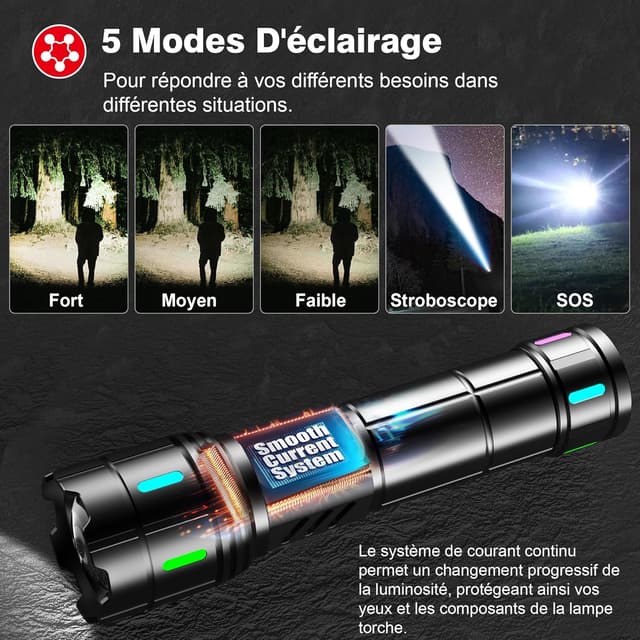 Thumbnail 6 de Shadowhawk Lampe Torche LED ultra puissante rechargeable (1 000 000 lumens) avec écran LCD