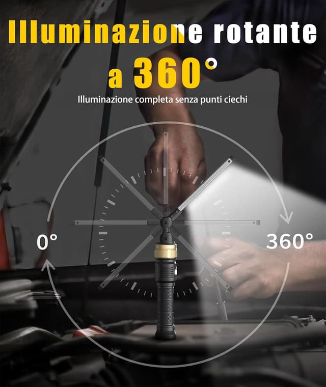 Detalle de HOTLIGH Lampada LED ricaricabile 5000 mAh da officina con testa pieghevole e rotazione 360°
