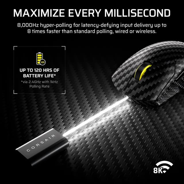 Detalle de Corsair Sabre v2 PRO Wireless CF FPS Gaming Mouse (Black) — Carbon Fiber Unibody, 33,000 DPI, 8,000Hz Hyper-Polling