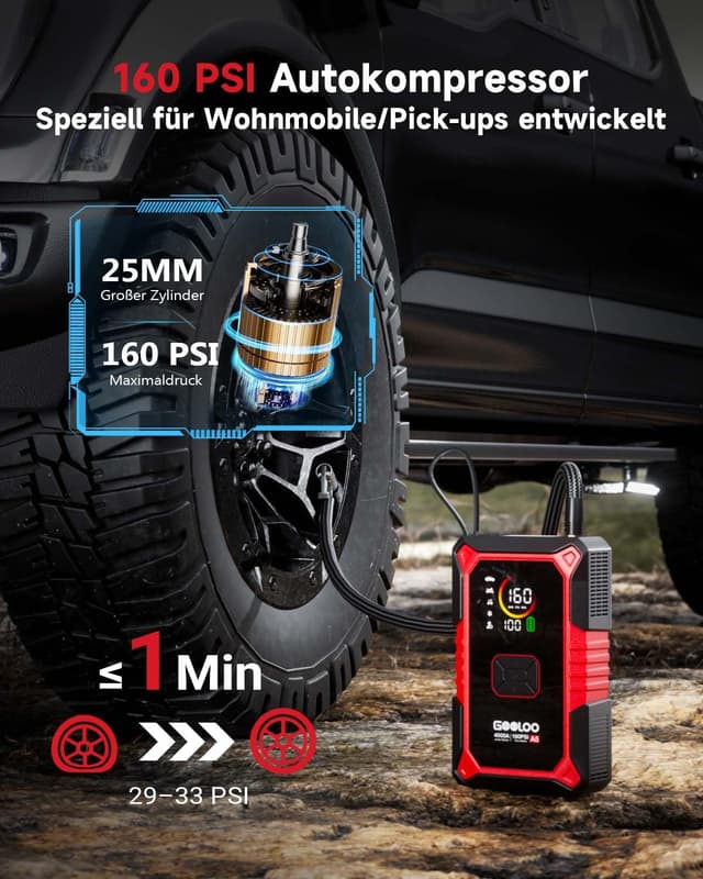 Detalle de GOOLOO A5 Starthilfe Powerbank mit Kompressor – 4-in-1 Jumpstarter für 12V (Benzin & bis zu 10L Diesel) mit 160 PSI Pumpe