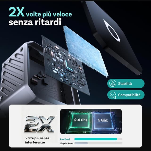 Thumbnail 4 de OTTOCAST Mini Pot 2025 adattatore wireless