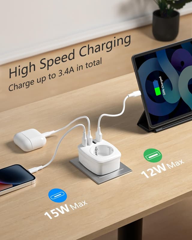 Thumbnail 2 de LENCENT 5‑in‑1 Steckdosenadapter mit USB und Typ‑C 🔌