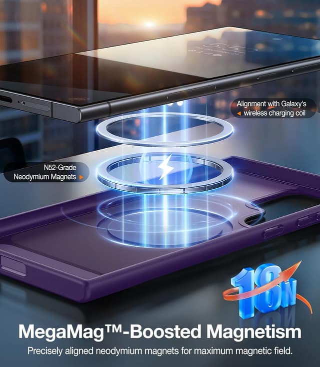 Detalle de TORRAS Strong Magnetic & Seamless Stand for Samsung Galaxy S24 Ultra Case (MagSafe fit, purple edge)