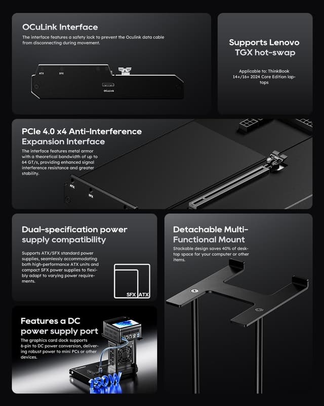 Detalle de AOOSTAR EG01 eGPU-Dockstation mit OCuLink (PCIe 4.0 x4, bis zu 350 W) für Mini-PCs, Laptops und externe Grafikkarten