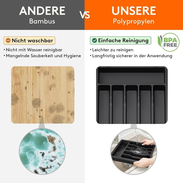 Detalle 2 de Lifewit Besteckkasten für Schubladen (40–50) – verstellbarer Küchen-Organizer, erweiterbar bis 57 cm, 6–8 Fächer, Schwarz