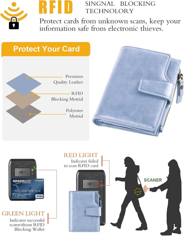 Thumbnail 3 de GSG Portefeuille RFID bleu clair Bi Fold