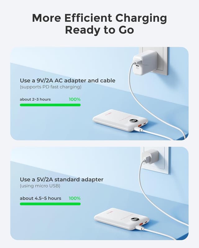 Detalle 2 de Power Bank 10000mAh Fast Charging PD QC 3.0