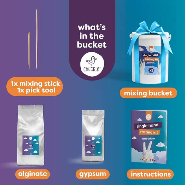 Thumbnail 4 de chuckle Kit Fusione Mano 3D 1 mano