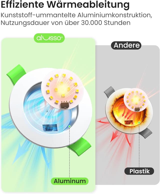 Detalle de ALUSSO LED Einbaustrahler 230 V, dimmbar, IP44 – 68 mm, 7 W im 12er-Set (warm/neutral/kaltweiß)