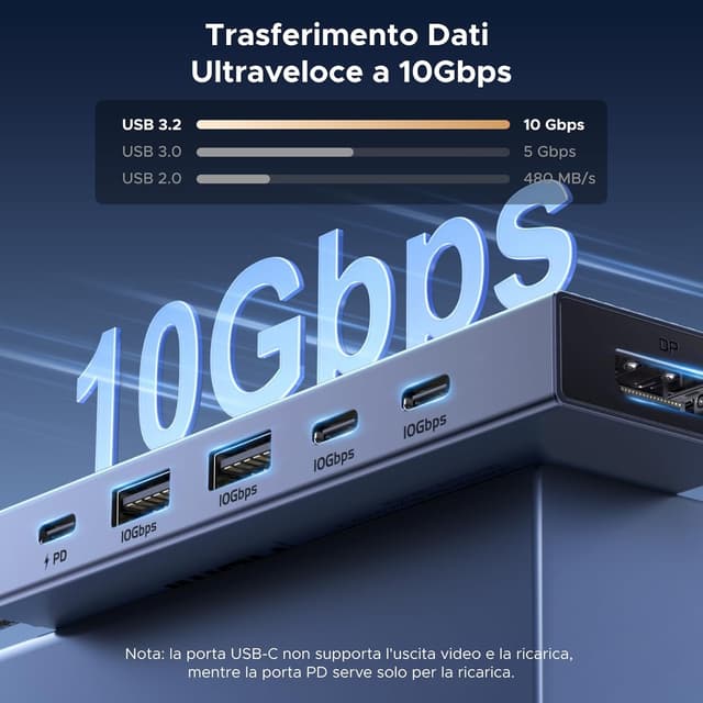Detalle 2 de UGREEN Revodok Pro 1062 Hub USB C 4K 60Hz