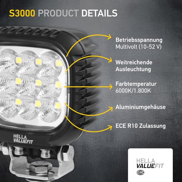 Detalle de HELLA VALUEFIT 1GA LED faro lavoro 3000 lm