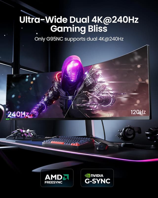 Thumbnail 4 de Silkland 54Gbps DP 2.1 Cable 6.6ft