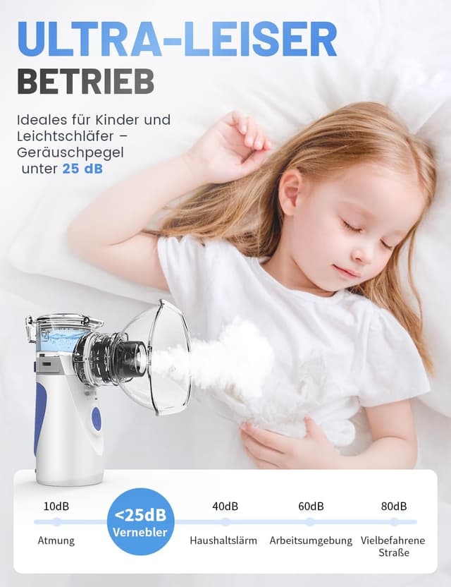 Thumbnail 4 de IMDK Inhalationsgerät ≤3,5 µm ultra leise