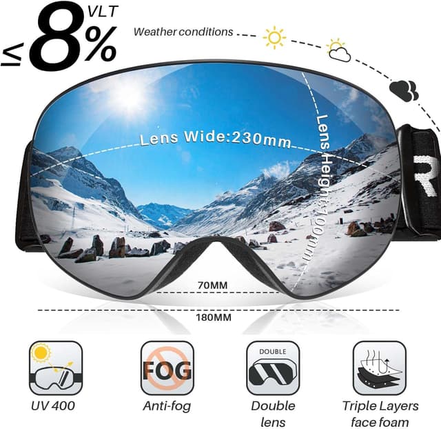 Detalle 2 de GlaRid Ski Goggles OTG Snowboard Goggles with 100% UV Protection and Anti-Fog