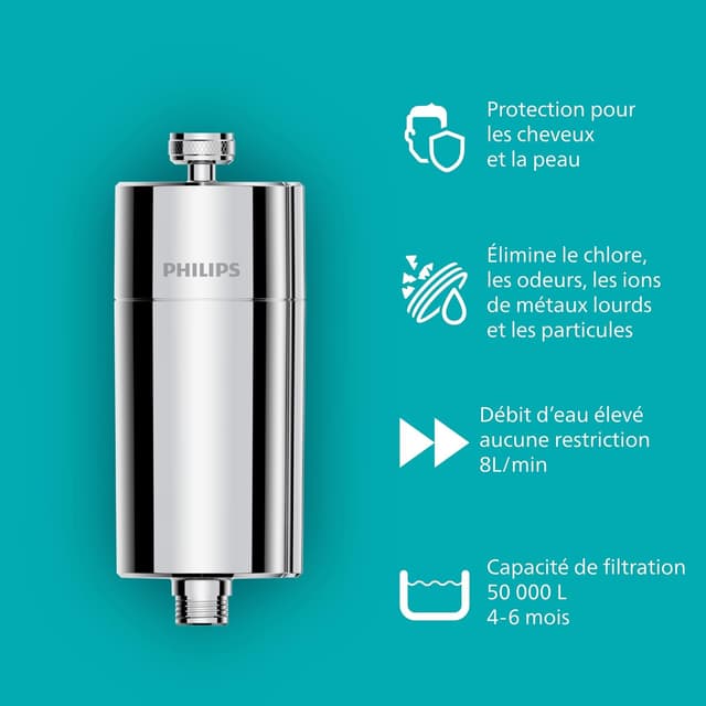 Detalle de Philips Water Filtre de douche avec 3 cartouches (AWP175) – réduction du chlore jusqu’à 99%