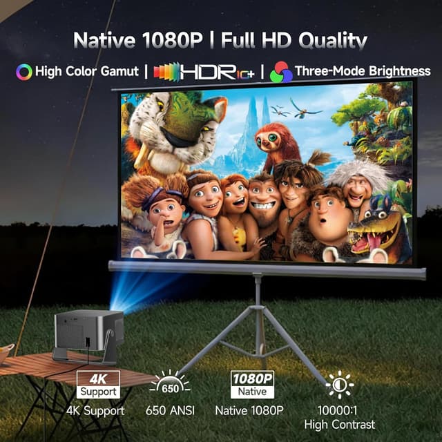 Detalle 2 de Magcubic Proyector 4K 650 ANSI