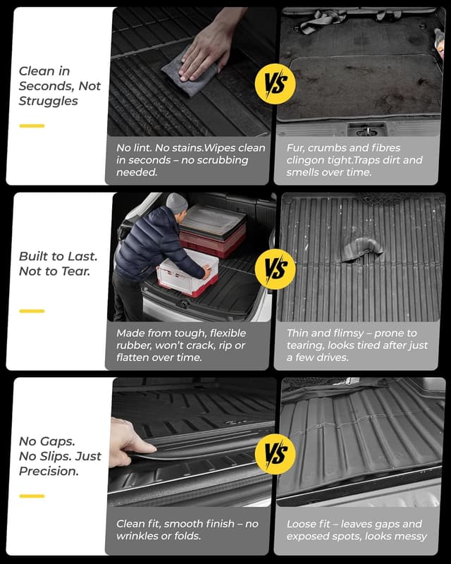 Thumbnail 6 de 3W Cargo Liner for Jeep Grand Cherokee