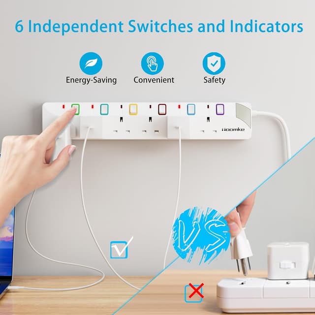 Detalle 2 de 10M Extension Lead 6-Way 13A 3250W