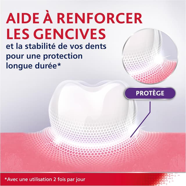 Thumbnail 3 de PARODONTAX Bain de Bouche 2 x 500 ml 🦷