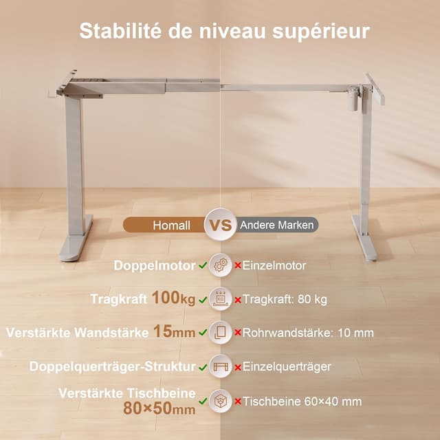Detalle 1 de Homall elektrischer Schreibtisch bis 120 kg