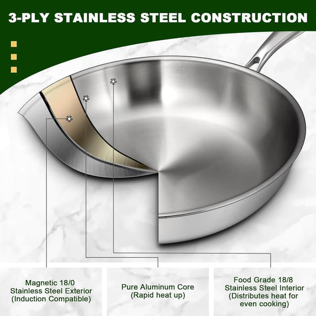 Detalle 2 de EWFEN 12 Inch Tri‑Ply Stainless Steel Frying Pan