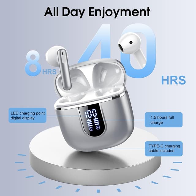 Detalle de Cillso Wireless Earbuds Bluetooth 5.4 HiFi Stereo with 4 ENC Mic and up to 40H