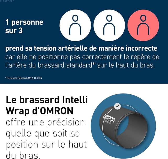 Thumbnail 3 de OMRON X3 Comfort AFib Tensiomètre bras 22–42 cm