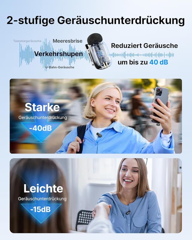 Thumbnail 2 de BOYA MINI Ansteckmikrofon 5 g 🎙