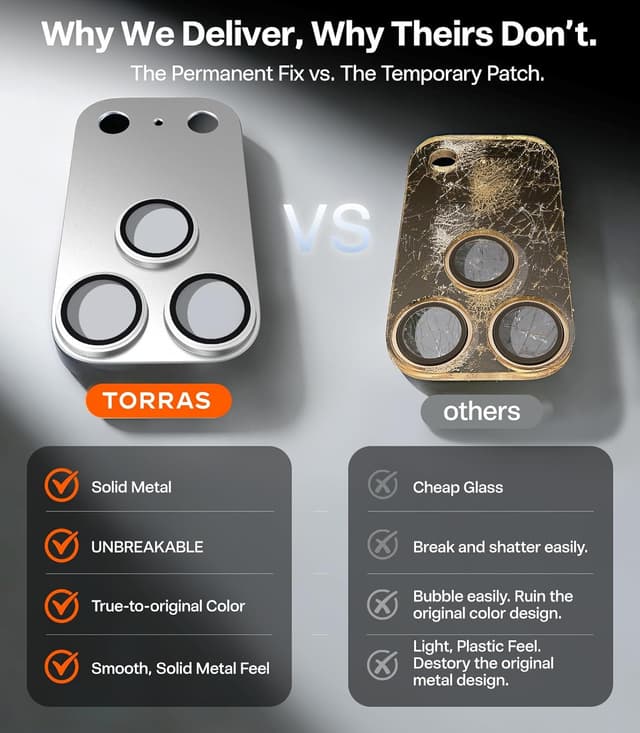 Detalle de iPhone 17 Pro Max camera lens protector