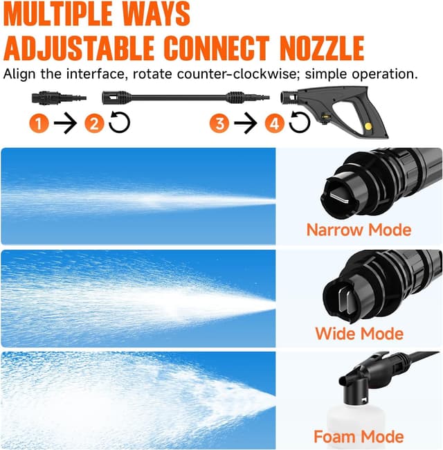 Detalle de Yospinber Idropulitrice alta pressione 1600W