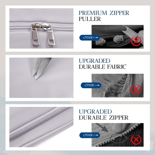 Detalle 2 de VMIKIV Ryanair underseat bag 40x20x25