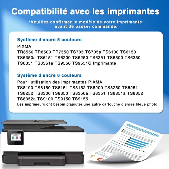 Detalle 2 de Starink PGI-580 CLI-581 XXL Cartouches d'encre