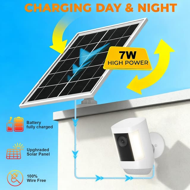 Detalle 2 de Ring 7W Solar Panel Charger 2-Pack USB-C adapter