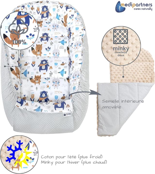 Thumbnail 6 de Medi Partners Réducteur de lit bébé 100x60x15cm