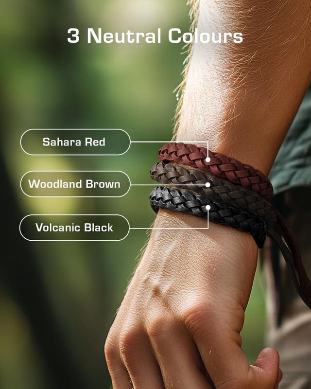 Detalle de Active Era Mosquito Repellent Bracelet (DEET-free) – Waterproof insect & midge bands, 18 pack