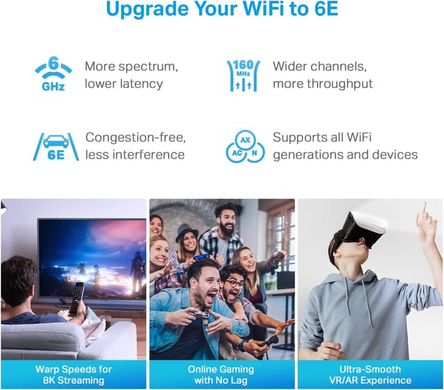 Detalle 2 de TP-Link Deco XE75 Pro WiFi 6E 5500ft2