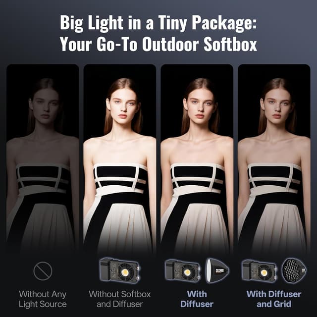 Thumbnail 4 de ZHIYUN Mini Softbox per luce video con ZY Mount 🎥