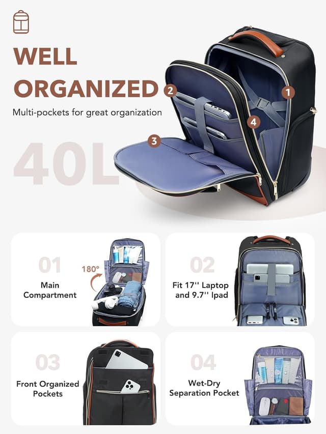 Detalle 2 de Tonyeee Rollrucksack 17 Zoll Laptop 2 in 1