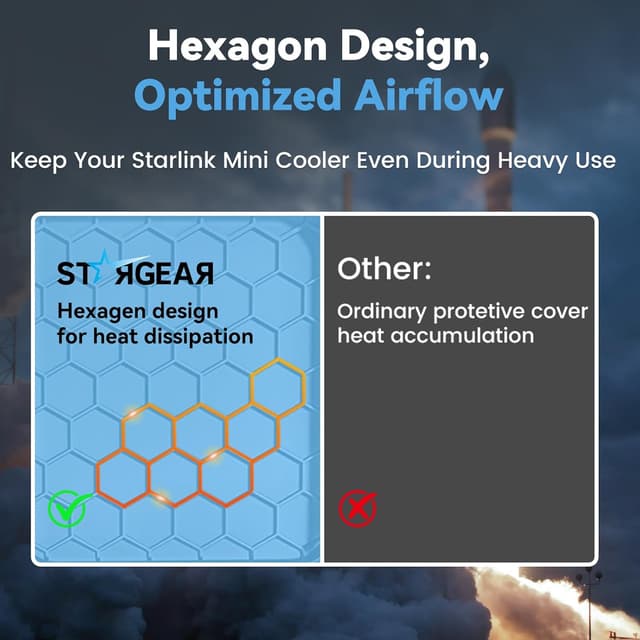 Detalle de STARGEAR Starlink Mini cover case