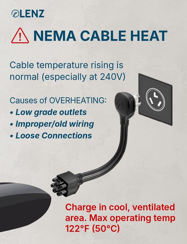 Detalle 1 de LENZ NEMA 10-30 Adapter 24A