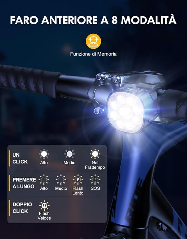 Thumbnail 1 de Babacom Luci Bicicletta LED 8+7 modalità