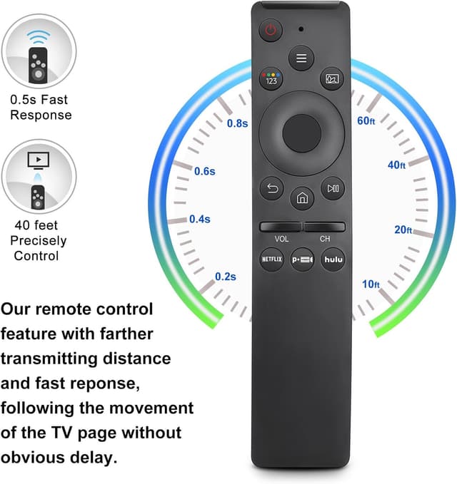 Thumbnail 4 de Samsung Smart TV Remote, Pack of 2