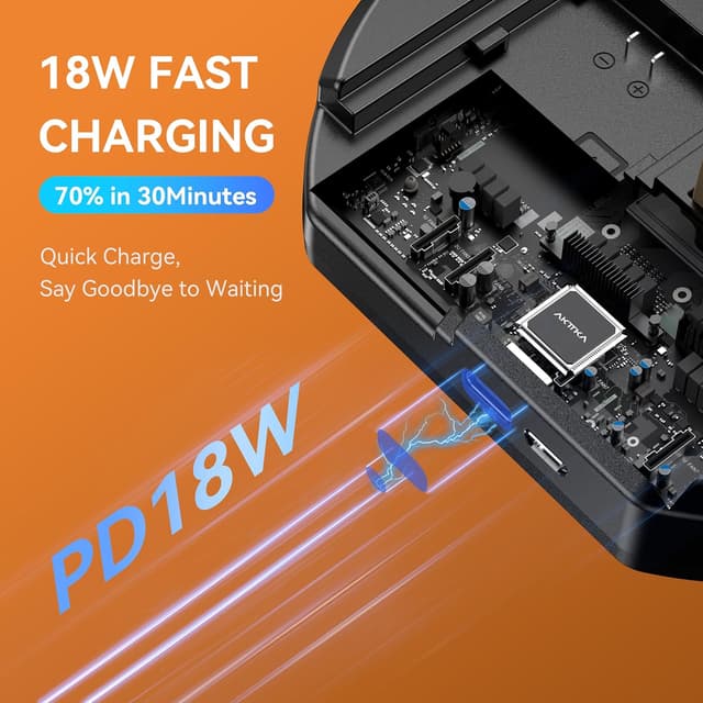 Detalle de AKTTKA NP-F550 Akkus 3000 mAh (2er-Pack) + PD18W Dual-Slot-Schnellladegerät mit USB‑C