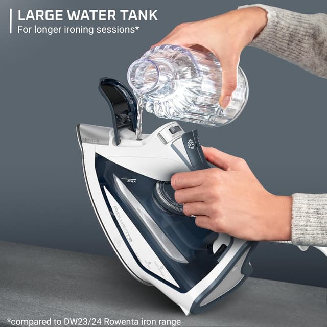 Thumbnail 5 de Rowenta Focus Steam Iron 1725W