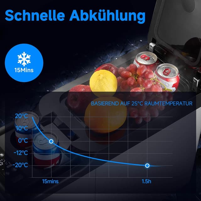 Detalle de AAOBOSI Kompressor Kühlbox 15L bis 20°C