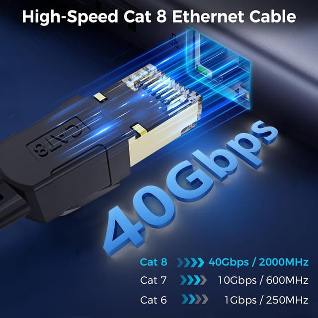 Detalle 2 de CABNEER Cat 8 Ethernet-Kabel 35 m (40 Gbps, 2000 MHz) – doppelt geflochtenes RJ45 LAN-Kabel für Gaming, Streaming & Heimnetz