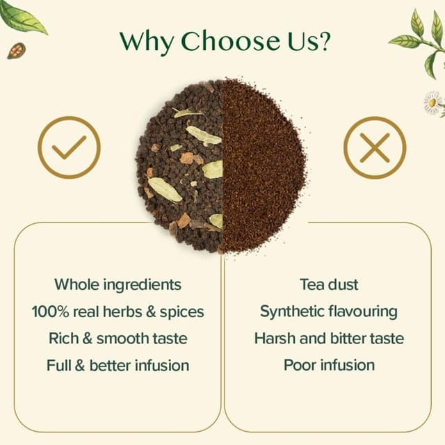 Thumbnail 4 de VAHDAM Té Chai de Regalo con 10 Sabores 🫖